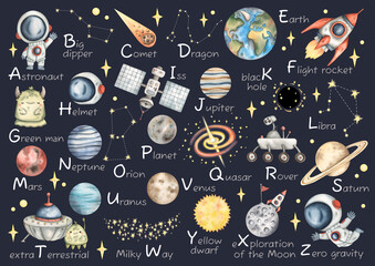 Wall Mural - Space watercolor hand-drawn english alphabet with cute space elements. ABC galaxy horizontal a4 poster for kids