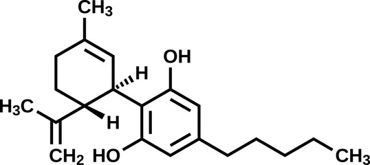 Sticker - Cannabidiol structural formula, CBD vector illustration