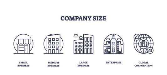 Icons representing different company sizes from small business to global corporation, using simple outline designs. outline icons set