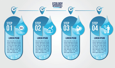 Wall Mural - info eco fedeinfographic eco water blue design elements process 4 steps or options parts with drop o