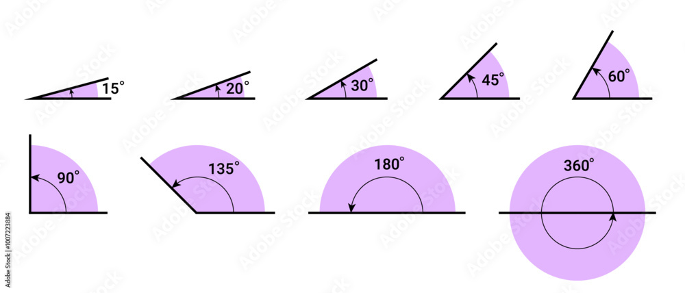 Geometric Mathematical Angles Illustration of Degrees Set Stock Vector ...