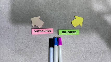 Wall Mural - Concept of Outsource and inhouse write on sticky notes isolated on Wooden Table.