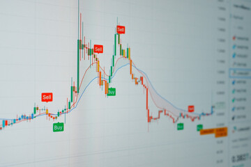 Stock market chart analysis with buy and sell signals, depicting financial trends and investment strategy on a digital trading screen.