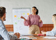 © Lumos sp - young business people meeting office teamwork group whiteboard presentation seminar woman businesswoman startup project idea student education training