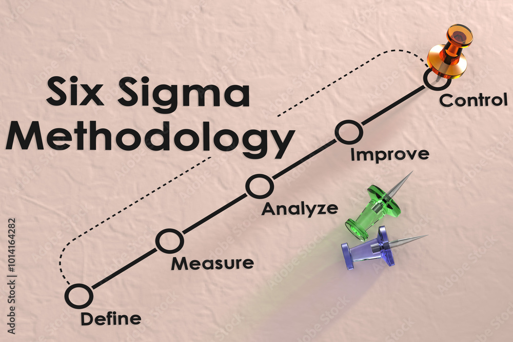 Six Sigma Process Flow Chart And Diagram Stock Photo Adobe Stock