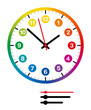 © Peter Hermes Furian - Colorful dial of a kids watch. Rainbow colored, circular, analog clock face with bold numbers for hours, a division into minutes, hands for hours, minutes, and seconds, and with an extra set of hands.