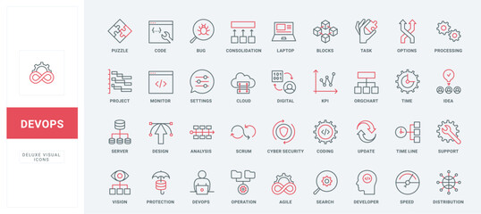 DevOps, methodology in software development line icon set. Operations and task of developers, automation, digital cloud system and infrastructure thin black and red outline symbols vector illustration