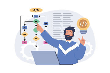 Poster - Programming concept in modern flat design for web. Man creating software products, coding and testing, fixing and settings algorithm and scripts, making project improvements. Vector illustration.