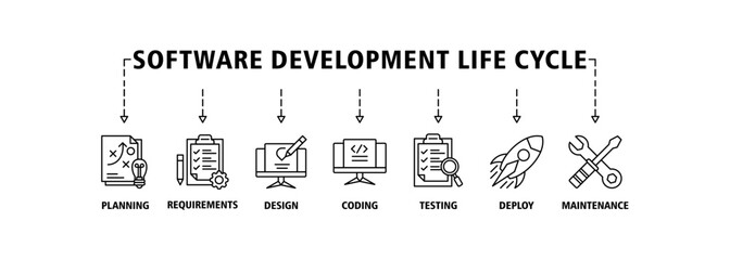 Software development life cycle banner web icon set vector illustration concept sdlc with icon of planning, requirements, design, coding, testing, deploy and maintenance icons symbol background