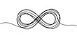 © Line emotion - One continuous line drawing of Infinity symbol. Loop mobius icon and endless forever love concept in simple linear style. Editable stroke. Doodle thon vector illustration, Infinity continuous line