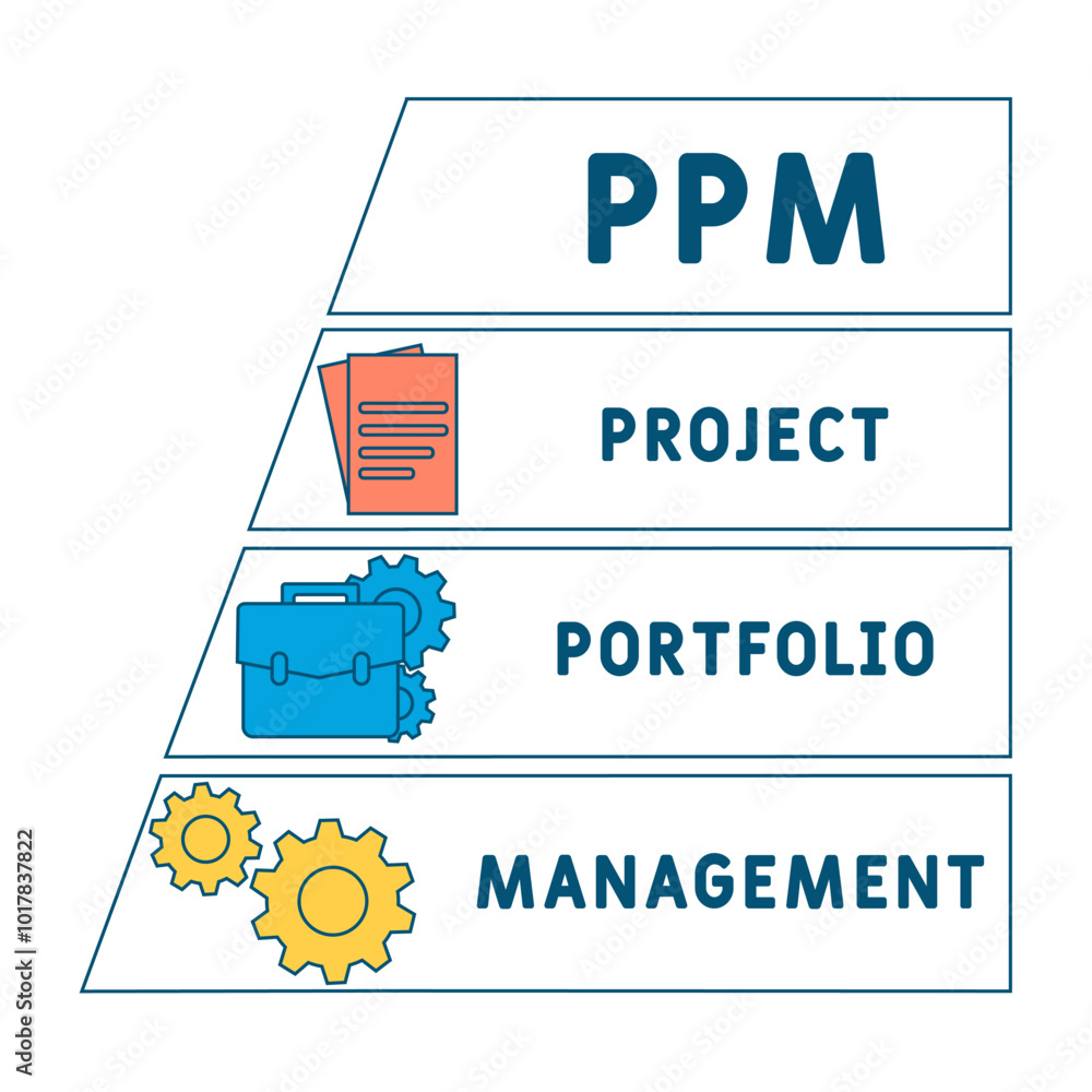 PPM - Project Portfolio Management acronym. business concept background ...