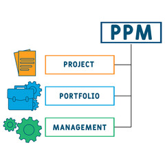 Wall Mural - PPM - Project Portfolio Management acronym. business concept background. vector illustration concept with keywords and icons. lettering illustration with icons for web banner, flyer, landing pag