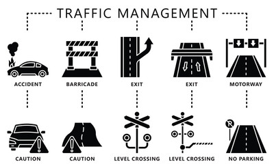 Traffic management glyph icons set. contain accident, exit road, highway, level crossing, no parking, caution, and more. Vector EPS 10 for UI or UX kit, web and app, construction, environment