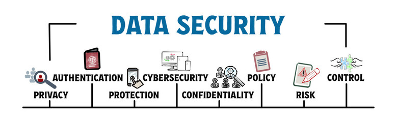 Wall Mural - DATA SECURITY  Concept. Illustration with keywords and icons. Horizontal web banne