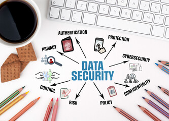 Wall Mural - DATA SECURITY  Concept. Chart with keywords and icons. White office desk