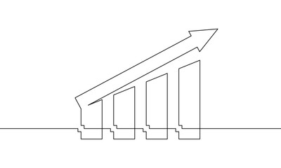 Continuous one line drawing of increasing arrow up sign symbol. bar chart icon. Illustration vector of business growth. Single line art of graph