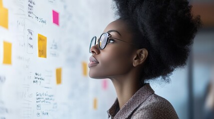 A close-up of an entrepreneur brainstorming ideas on a whiteboard, with focus and creativity