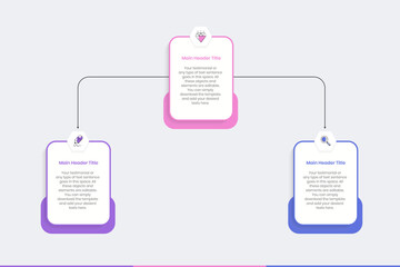 Poster - Business management level distribution structure Infographics Design Template, Workflow diagram, flowchart, Concept tree chart for business hierarchy, Second level Organizational chart divide into two