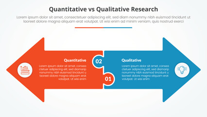 quantitative vs qualitative research data comparison opposite infographic concept for slide presentation with big arrow shape side by side opposite direction with flat style