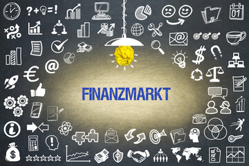 Poster - Finanzmarkt	