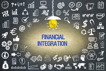 Canvas Print - Financial Integration	
