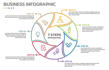 Poster - Visual data presentation. Cycle diagram with 7 options. Pie Chart Circle thin line infographic template with 7 steps, options, parts, segments. Business concept. Marketing infographic outline style.