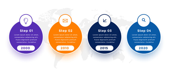 Sticker - professional infographic timeline chart for business growth