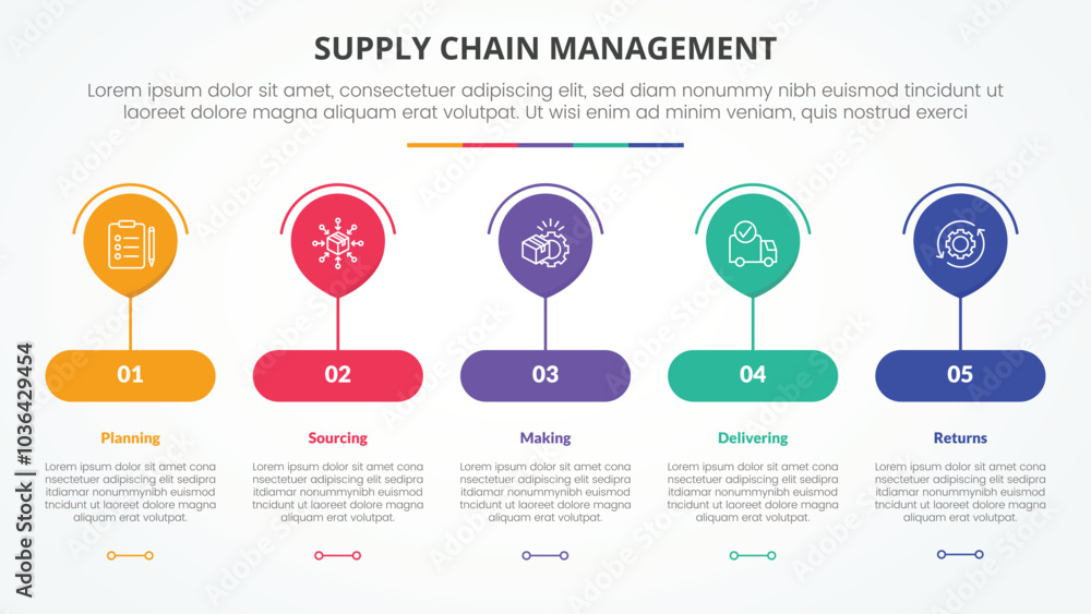 SCM supply chain management infographic concept for slide presentation ...