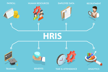 3D Isometric Flat Vector Illustration of Human Resource Management System, HRMS