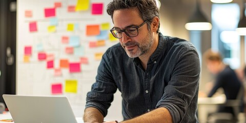 Fototapete - A startup founder brainstorming on a laptop, with a whiteboard full of notes in a dynamic workspace, thinking innovatively.