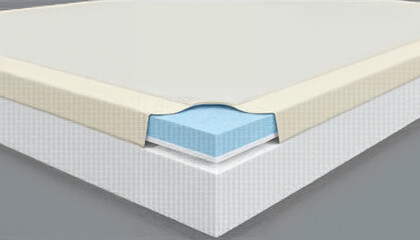 Sticker - Softness of the mattress supported by layers inside fabric seal