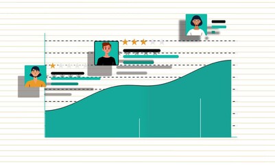 Wall Mural - growth graph animation. an ascending growth arrow is shown in the graph. business growth concept. an