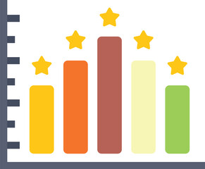 Wall Mural - simple bar chart with an ascending line showing customer satisfaction with five stars