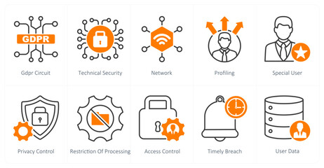 Wall Mural - A set of 10 gdpr icons as gdpr circuit, technical security, network