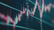 © somsri - Financial Market Trend Analysis and Data Visualization