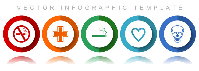 Poster - Health vector icon collection, miscellaneous icons such as no smoking, cross, cigarette, heart and skull, flat design infographic template in eps 10