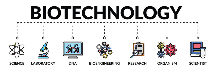 Banner of biotechnology web vector illustration concept with icons of science, laboratory, dna, bioengineering, research, organism, scientist
