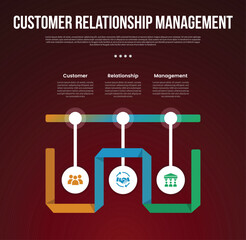 CRM infographic template with timeline point with ribbon flip with dark background style with 3 point for slide presentation