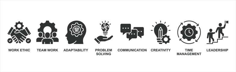 Wall Mural - soft skills banner web icon vector illustration concept with icon of work ethic, team work, adaptabi