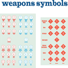 A set of vector icons and signs with topographical designations of types of weapons for web and mobile applications and for the design of military maps and terrain layouts