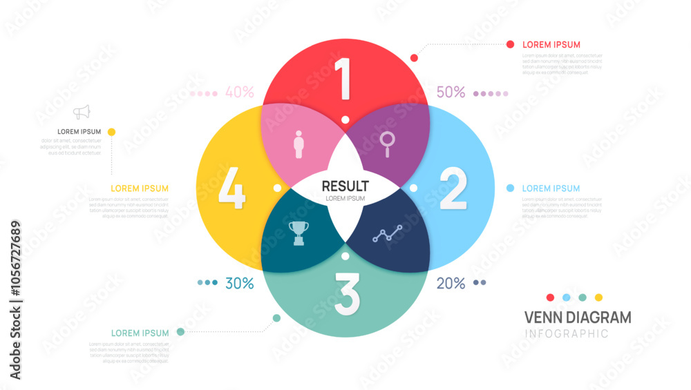 Infographic Venn diagram chart template for business 4 steps ...
