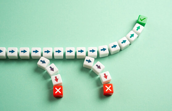 reach a successful solution to the problem. the other methods were failures. hold on as long as poss