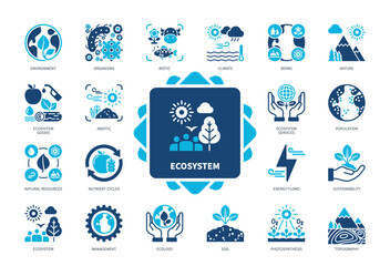 ecosystem icon set. organisms, biom, soil, ecosystem goods, nutrient cycles, abiotic, photosynthesis
