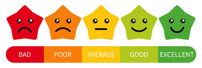 Wall Mural - rating emoji set with stars in fill style for customer feedback and product experience. five-star ra