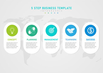 Wall Mural - Infographic 5 steps business planning for success, white curved square with multi-colored circles on top and white icons. Below there is a message and a map on the back. gray gradient background
