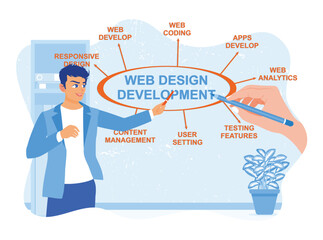 Wall Mural - young man sketching web development on computer. hand holding a pencil. web design concept. flat vec