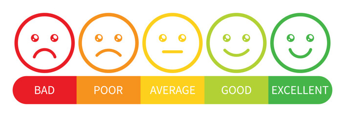 Wall Mural - rating emoji set with stars in strock style for customer feedback and product experience. five-star 