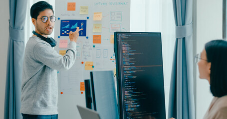Group adult Asia male female software developers mentor leader manager talk strategy plan to executive write prompt AI bot IT app program nomad, video game, data center. Whiteboard slideshow code.