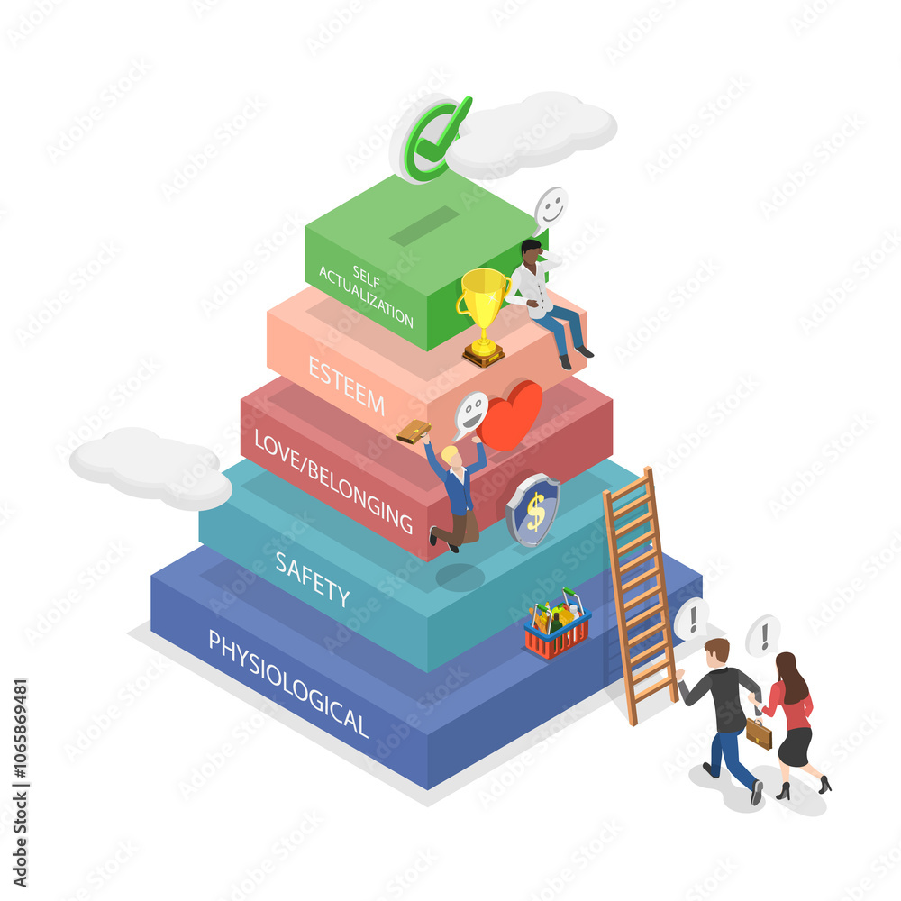 3D Isometric Flat Illustration of Hierarchy Of Needs , Maslows Diagram ...