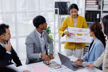 Group of confident business asian people point to graphs and charts to analyze market data, balance sheet, account, net profit to plan new sales strategies to increase production capacity.	